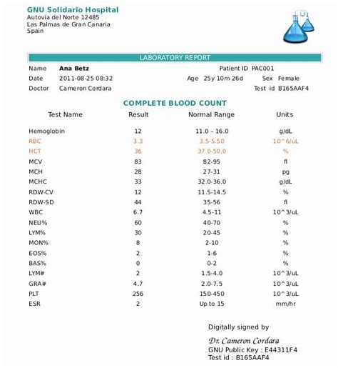 ddrc blood test results|My Report Page .